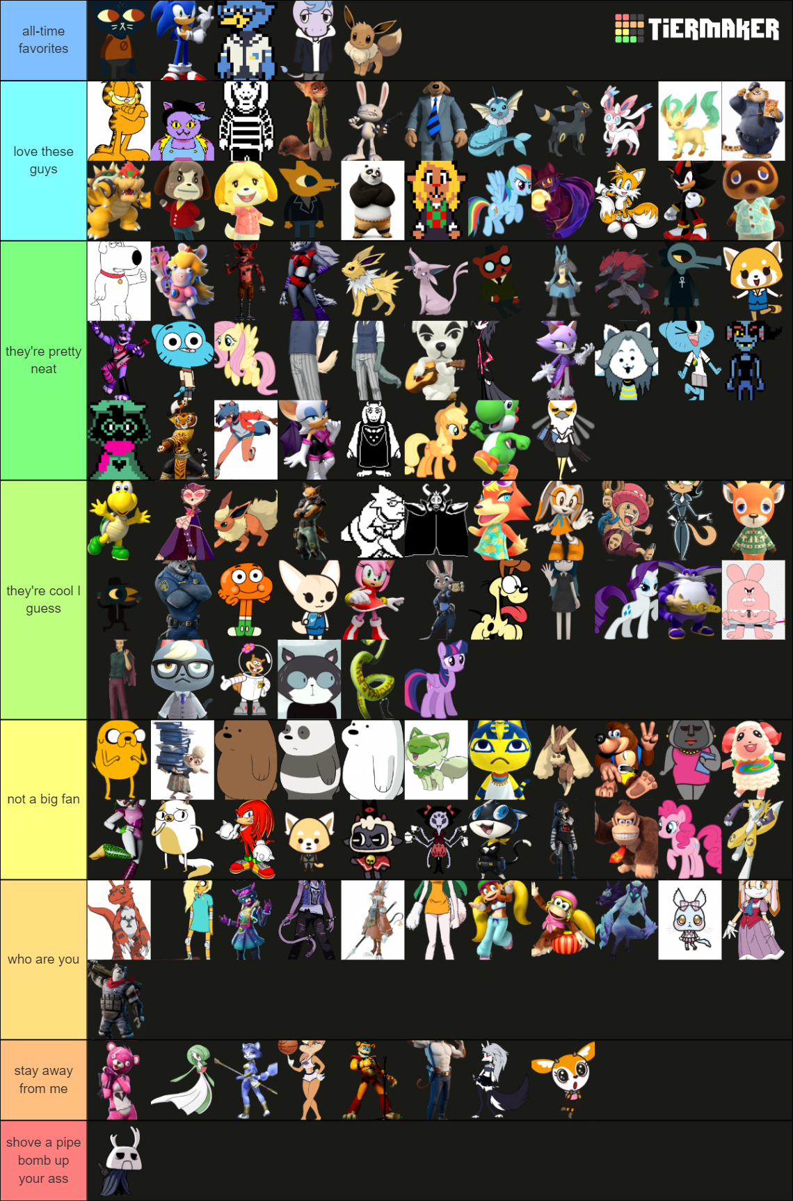 Furry Characters Tier List Community Rankings TierMaker