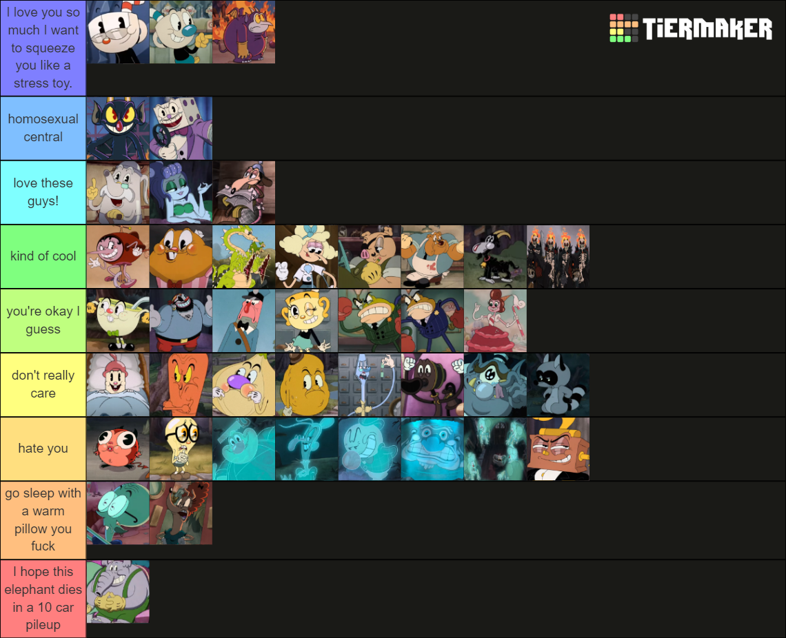 The Cuphead Show Characters [Up to S2] Tier List (Community Rankings ...