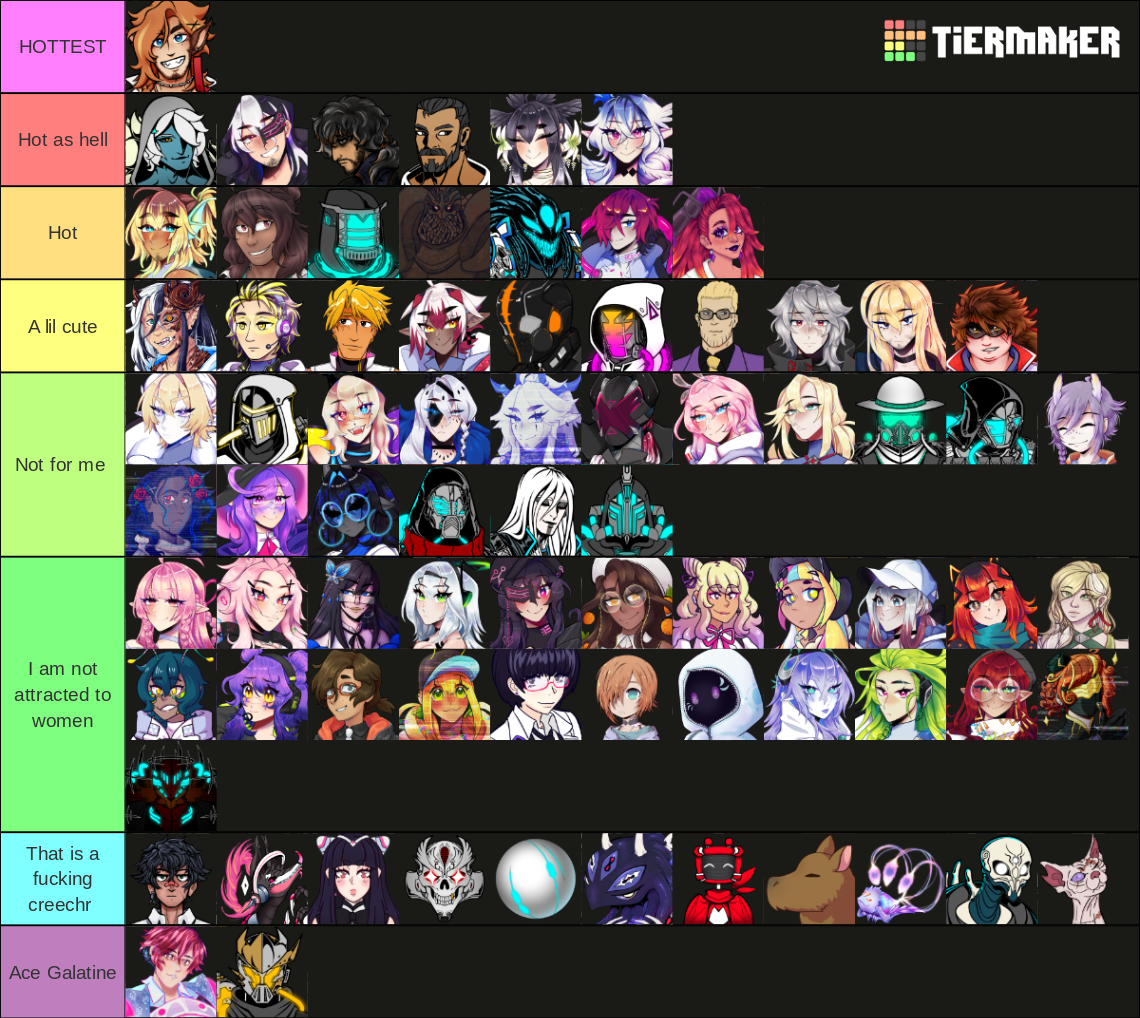 Reflection Characters Tier List (Community Rankings) - TierMaker