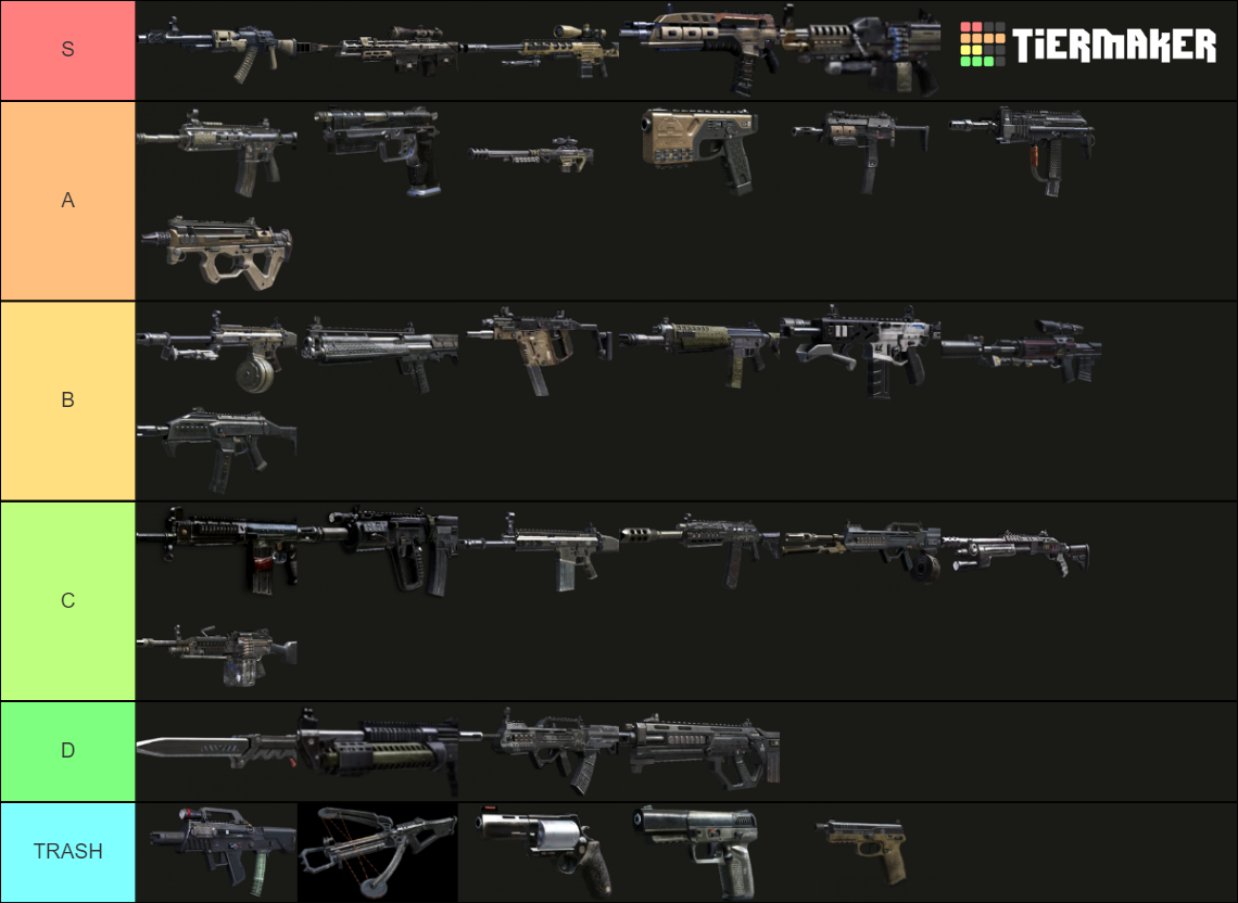 Black Ops 2 Guns Tier List (Community Rankings) - TierMaker