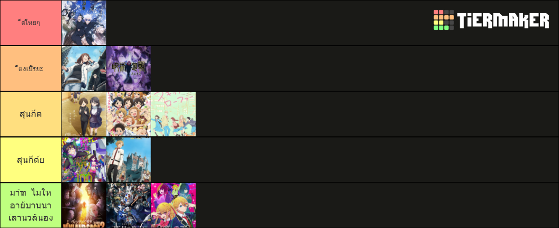 Anime 2023 Tier List (Community Rankings) - TierMaker