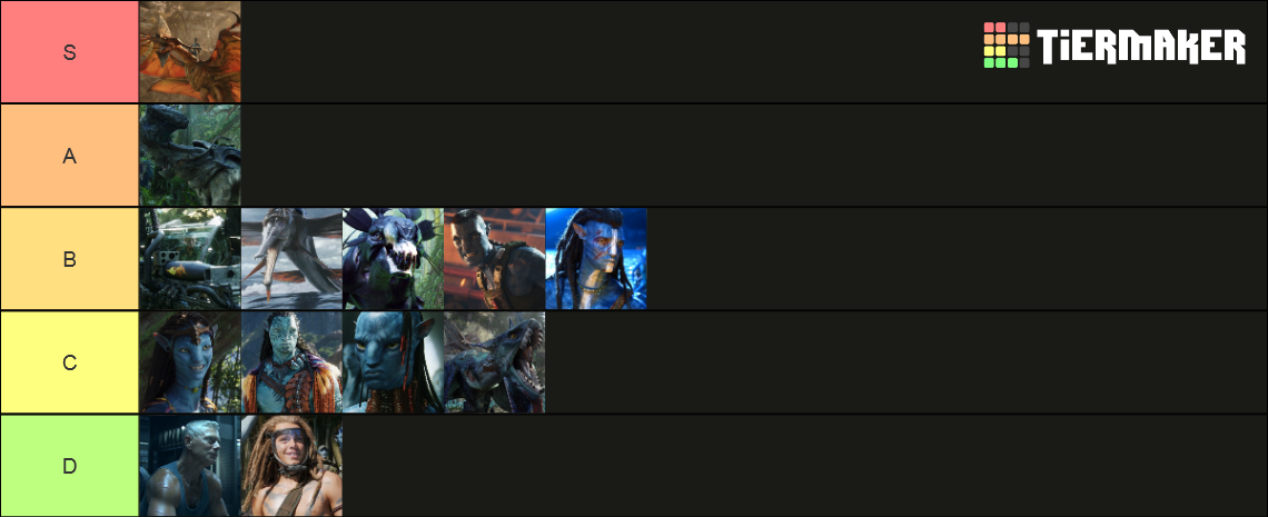 JC Avatar Power TL Tier List (Community Rankings) - TierMaker