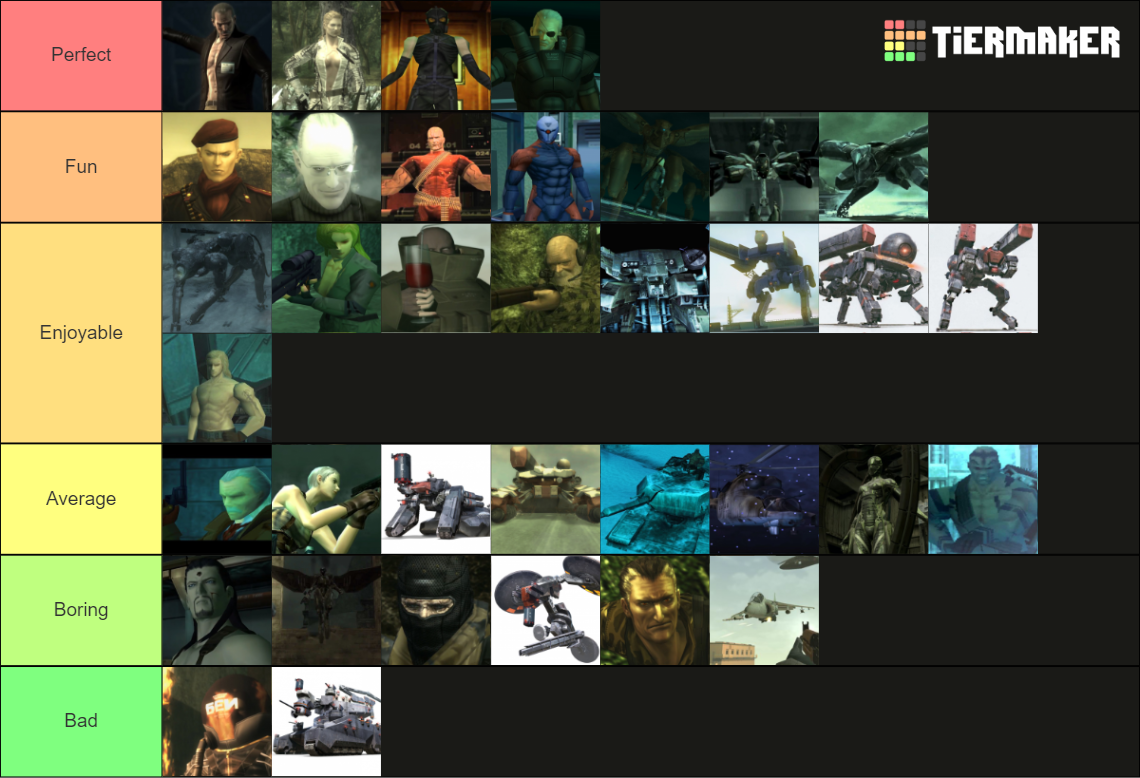 Metal Gear Solid Bosses Tier List Community Rankings TierMaker metal-gear-solid-bosses-tier-list-community-rankings-tiermaker