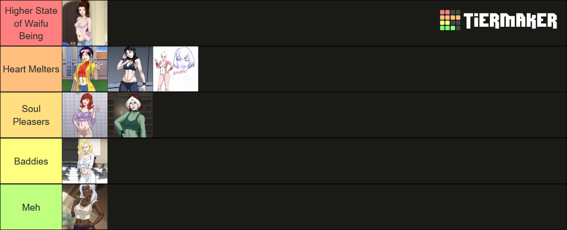 Rogue-Like: Evolution Girls Tier List (Community Rankings) - TierMaker