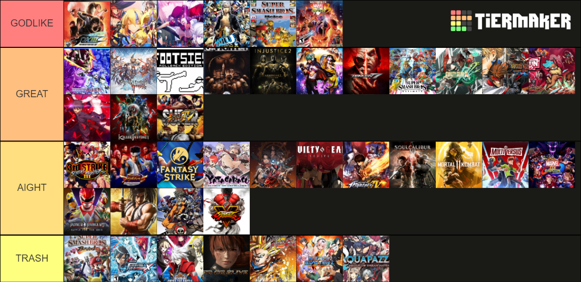 Fighting Games Tierlist Tier List Community Rankings TierMaker fighting-games-tierlist-tier-list-community-rankings-tiermaker