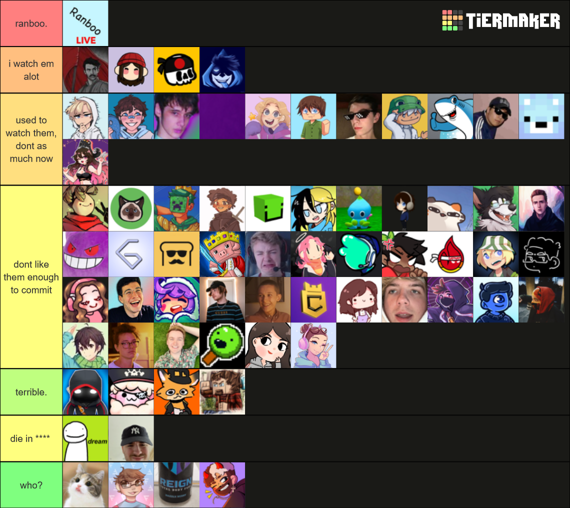 streamers to watch Tier List Rankings) TierMaker