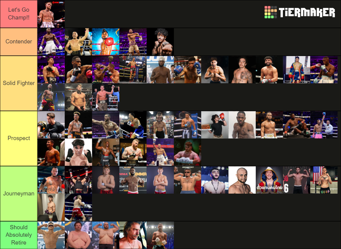 Greatest YouTube Boxing Tierlist Ever Part 4 Tier List Rankings) TierMaker