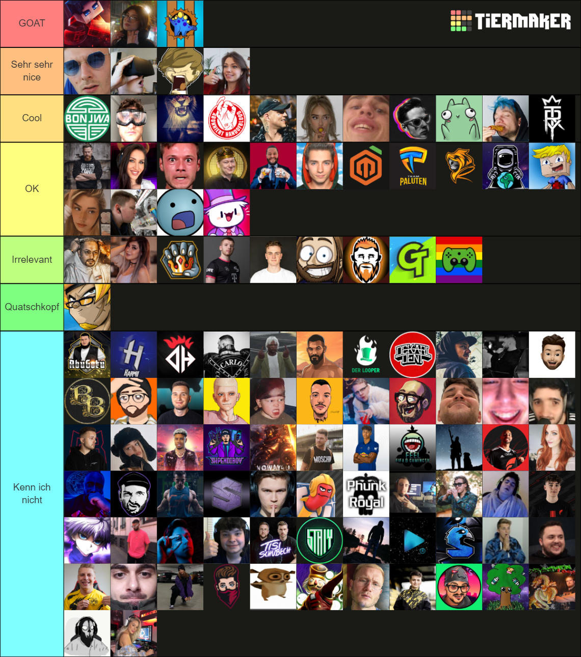 Twitch Deutschland Tier List (community Rankings) - Tiermaker