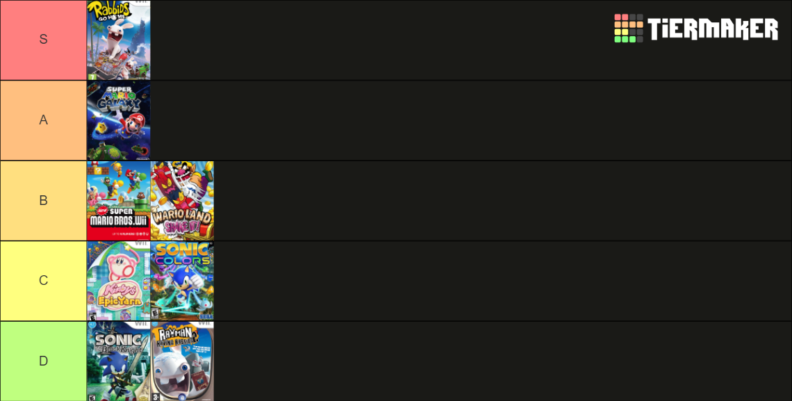 128 Wii Games Tier List Rankings) TierMaker