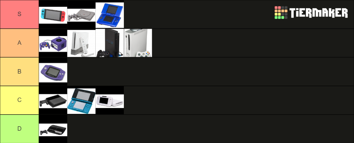 Every Single Video Game Console Tier List (Community Rankings) - TierMaker