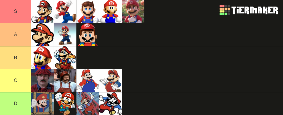 Mario Design Tier List Community Rankings Tiermaker Mario Design Tier List Community Rankings Tiermaker