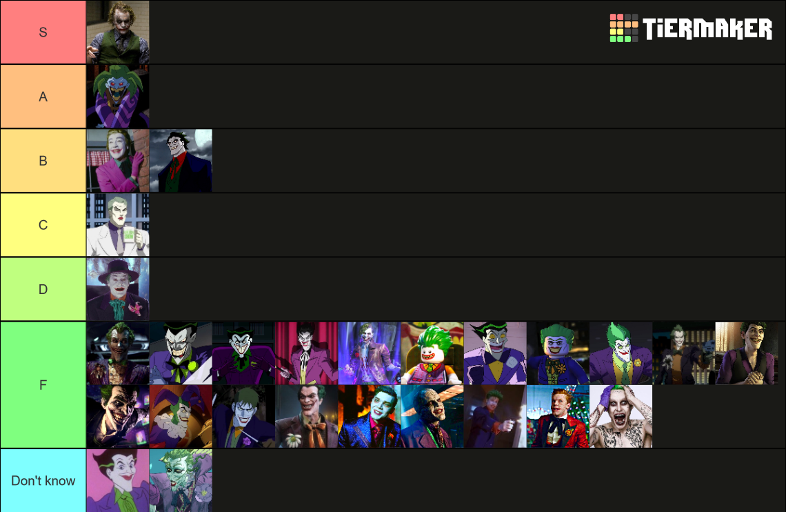 Incarnations of The Joker Tier List Rankings) TierMaker