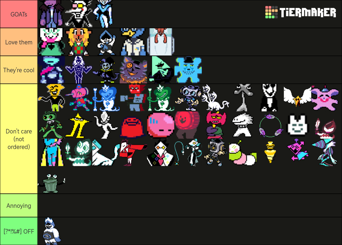 Deltarune Characters Tier List (Community Rankings) - TierMaker