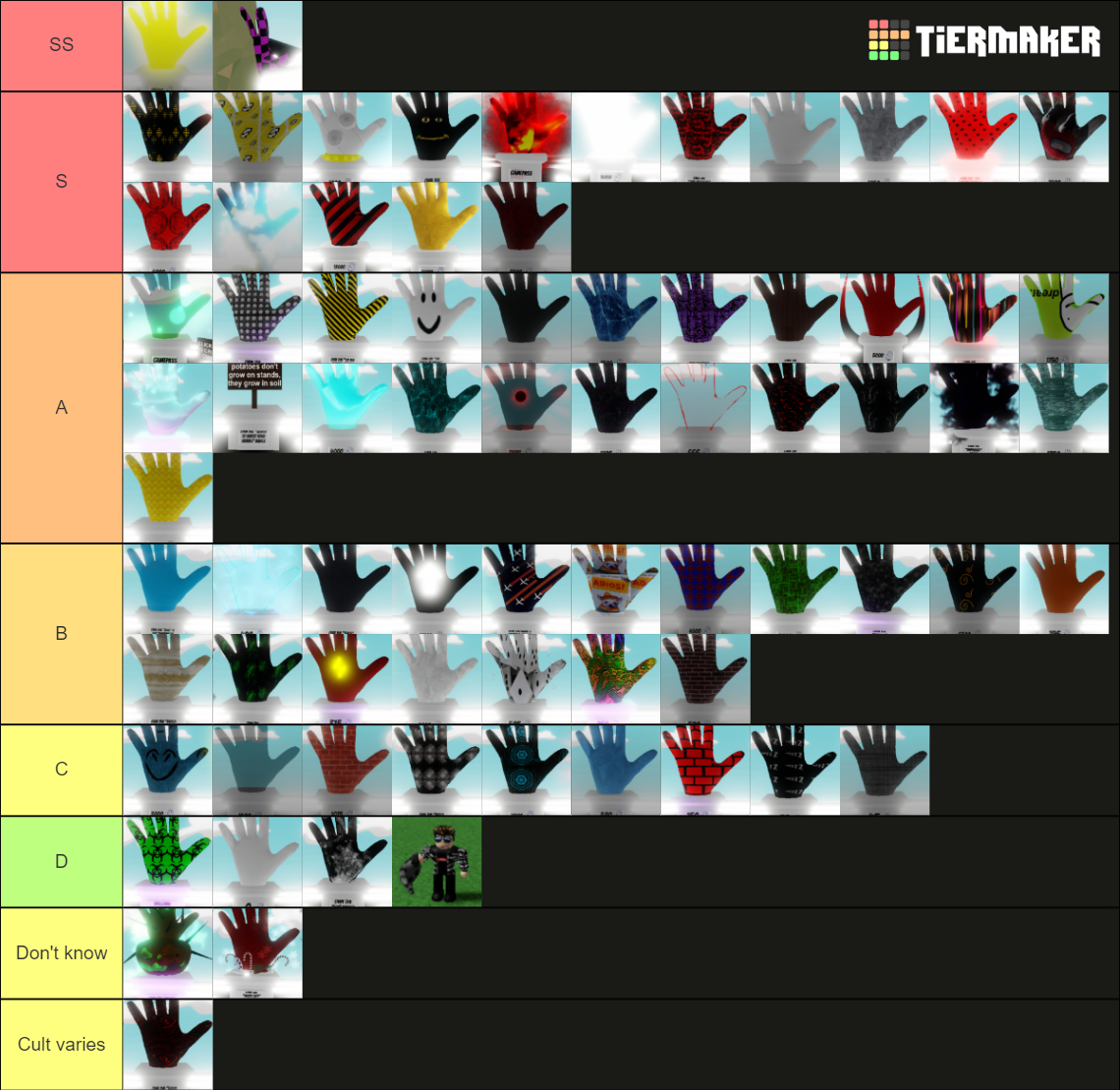 Slap battles updated slap list (August 2022) Tier List (Community ...