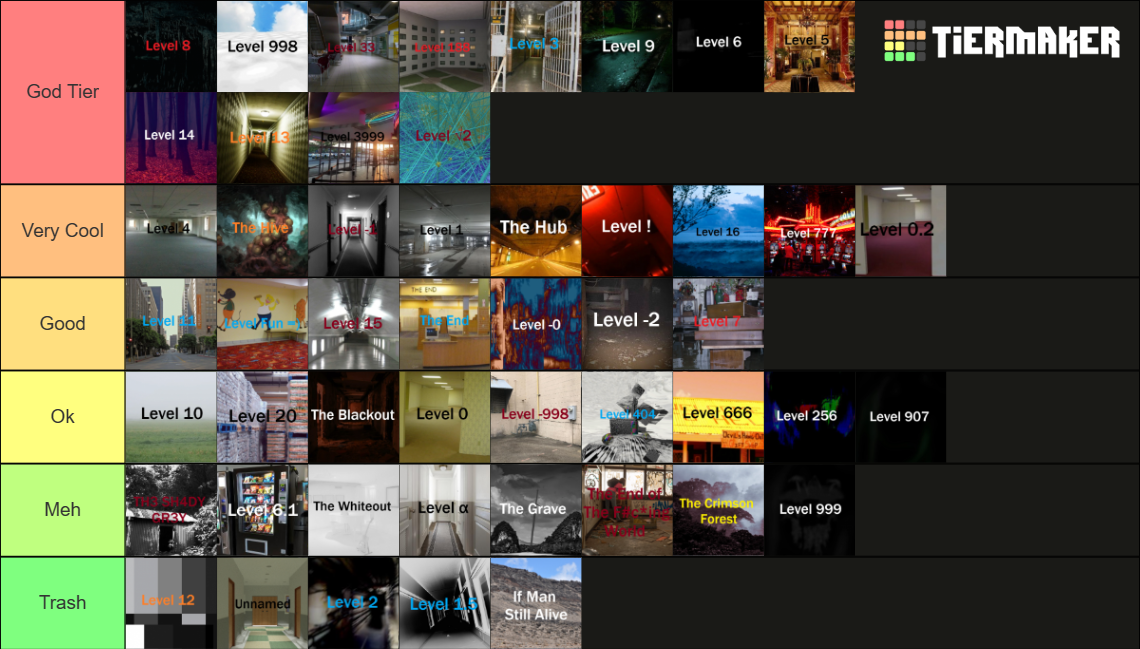 Backrooms Levels Tier List (Community Rankings) - TierMaker
