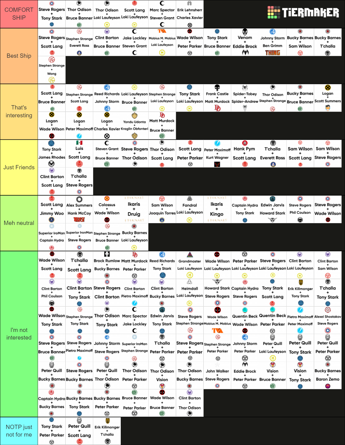 Marvel mcu ships (gay) Tier List (Community Rankings) - TierMaker