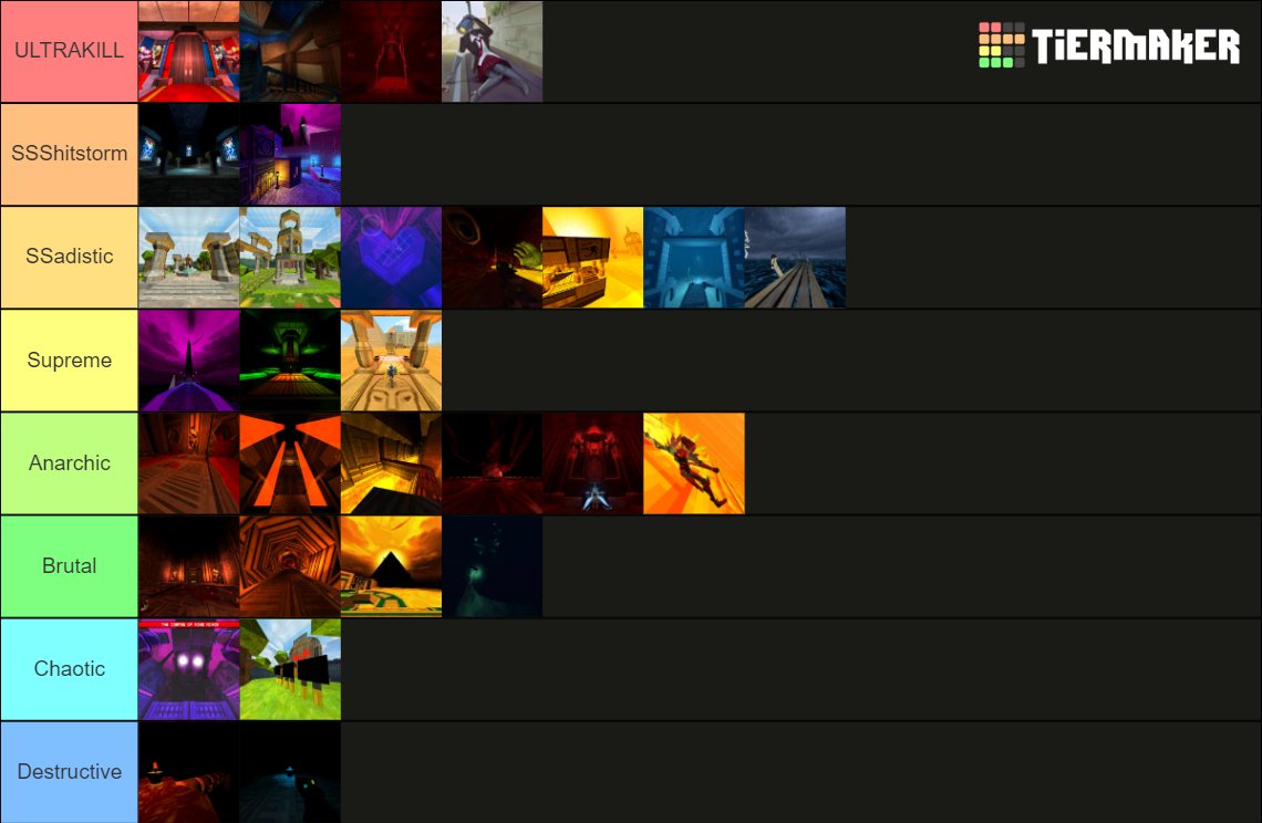 Every ULTRAKILL level Tier List Rankings) TierMaker
