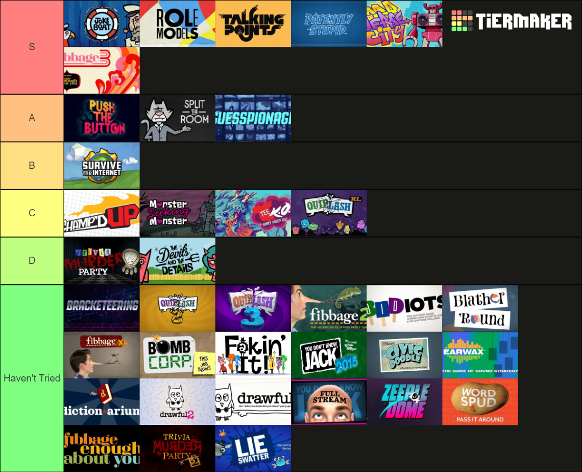 Jackbox Party Packs 17 Tier List Rankings) TierMaker
