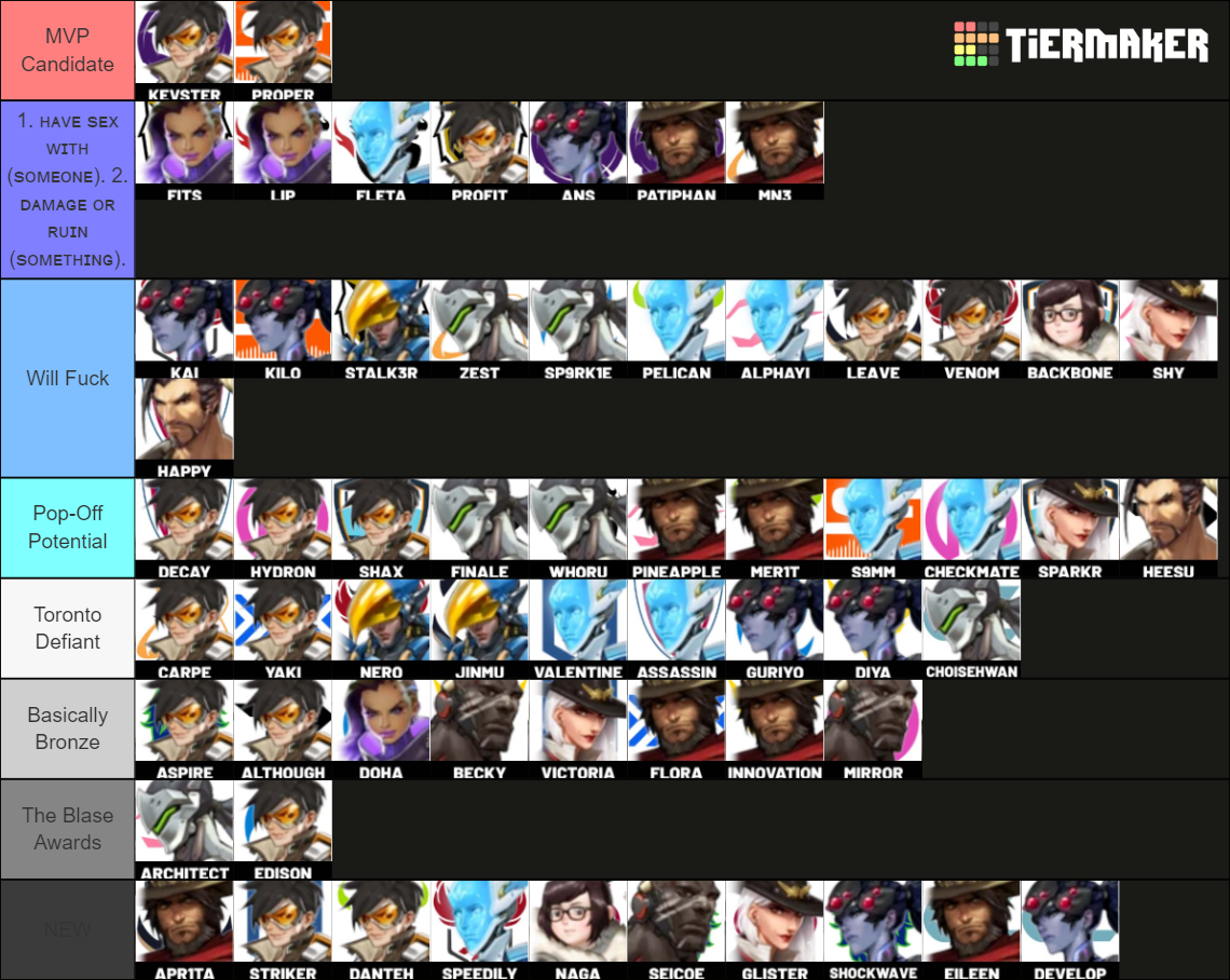 Ow2 tier list dps