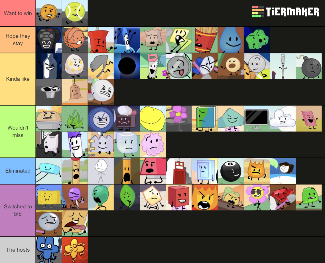 BFB characters (made as of bfb 15) Tier List Rankings