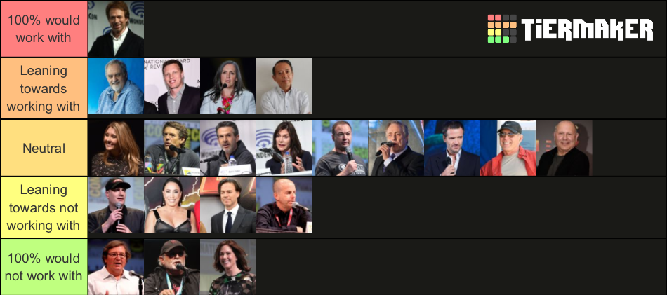 Film Producers Tier List (Community Rankings) - TierMaker