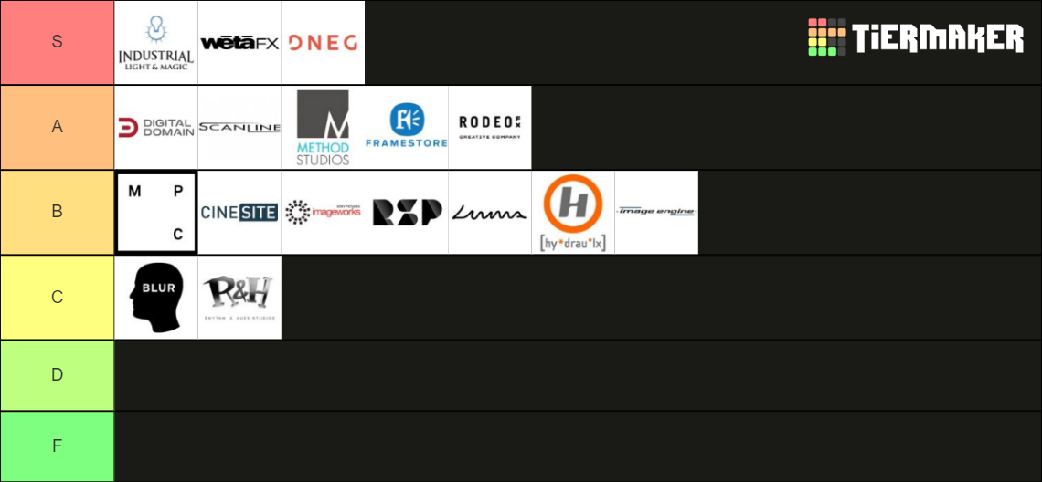 Visual effects companies Tier List Rankings) TierMaker