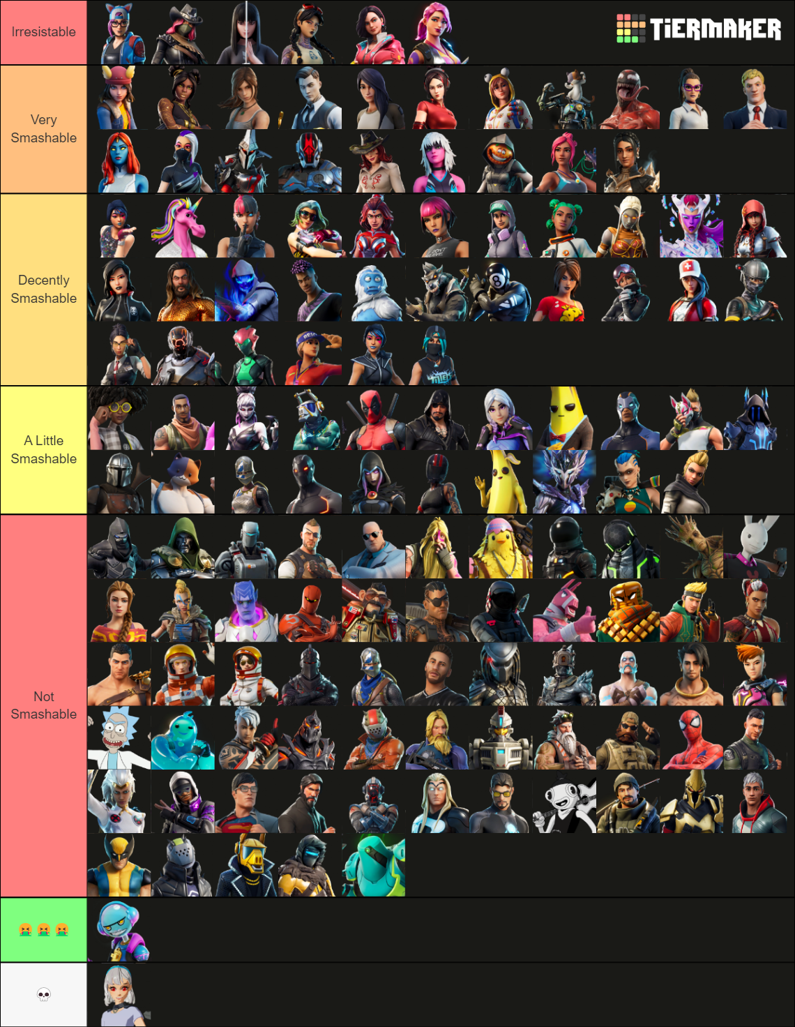 Smash Or Pass Fortnite Battle Pass Characters Tier List Community