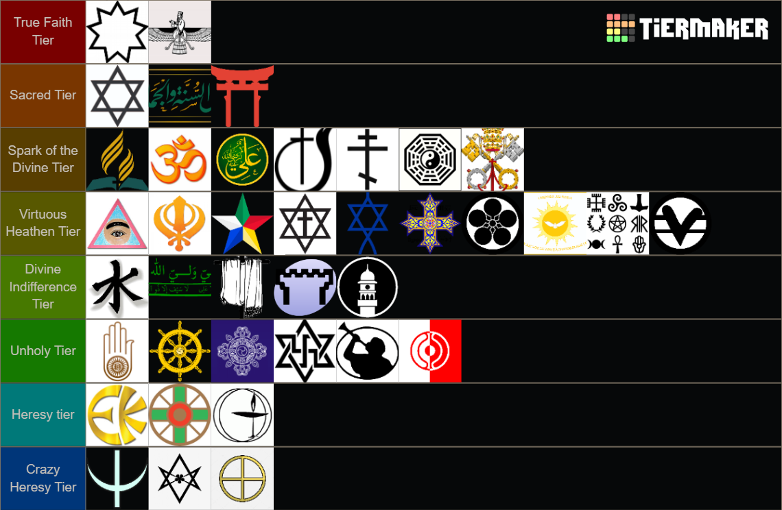 Religion upgraded Tier List Rankings) TierMaker