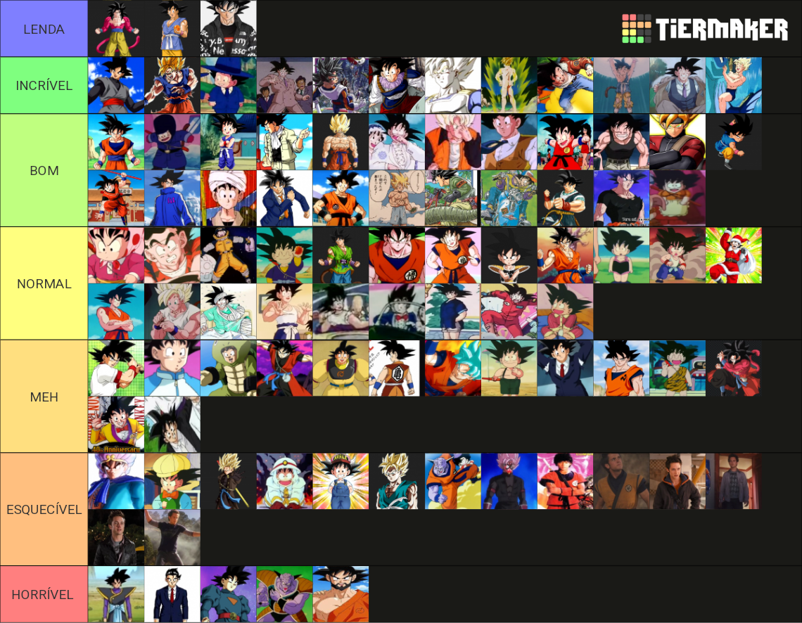 ALL Goku´s outfits Tier List (Community Rankings) - TierMaker