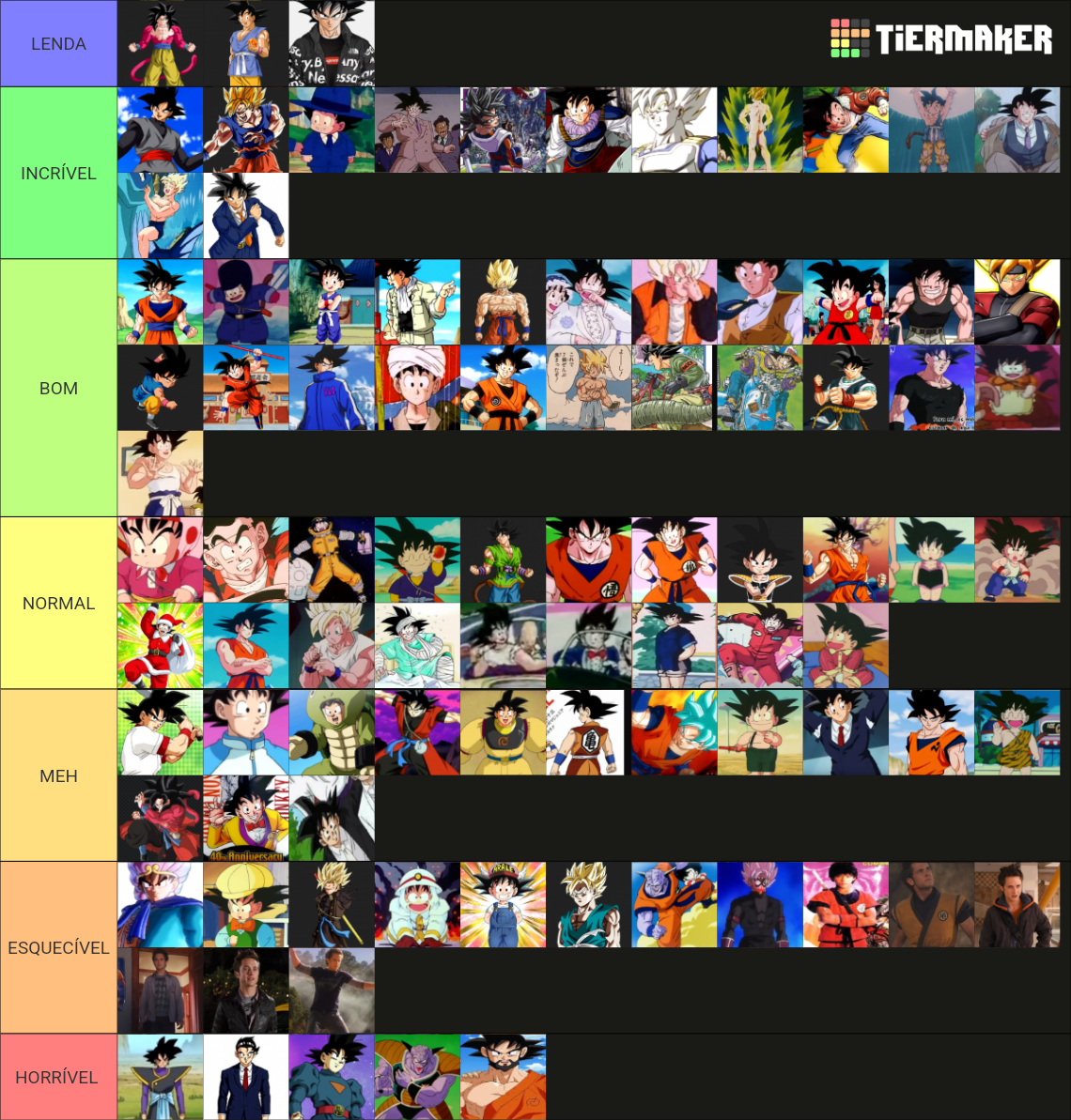 ALL Goku´s outfits Tier List (Community Rankings) - TierMaker