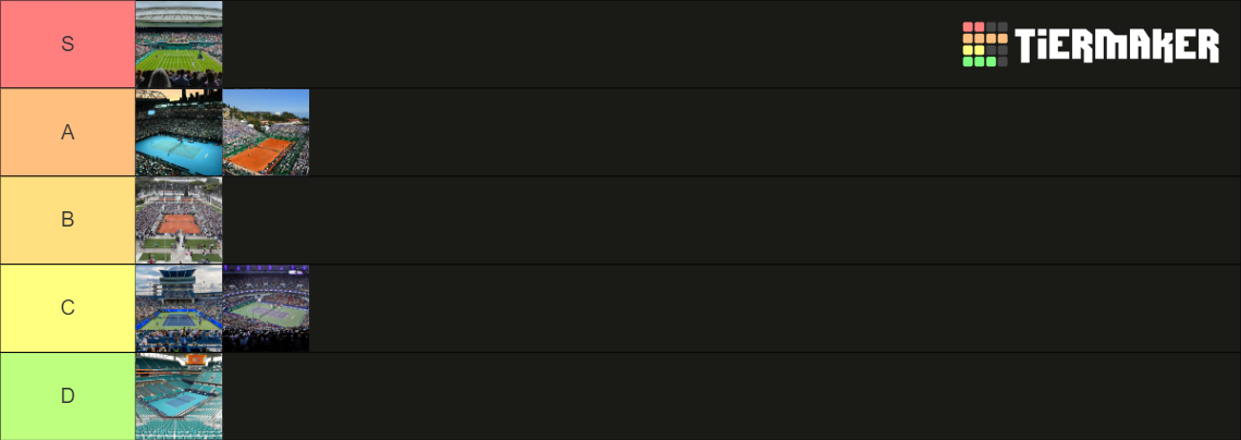 Sport Event Ranking Best Tennis Events Tier List (Community Rankings) - TierMaker