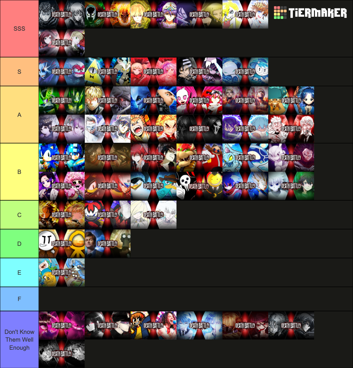 Cryos Top 50 Favourite Death Battle Matchups Tier List Community Rankings Tiermaker 7104