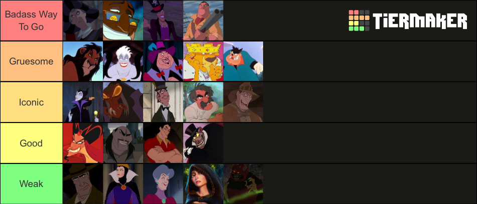 Disney Villains Tier List (Community Rankings) - TierMaker