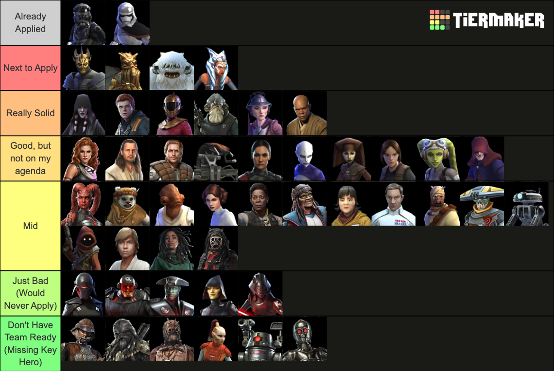 Star Wars: Galaxy of Heroes Tier List (Community Rankings) - TierMaker