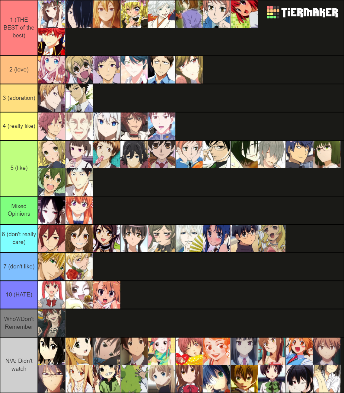 Top RomCom Characters 1-10 Tier List (Community Rankings) - TierMaker