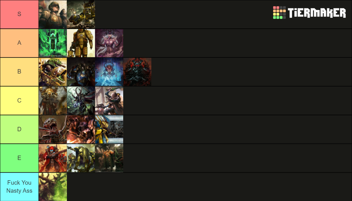 Warhammer 40k Faction Art 2 Tier List (Community Rankings) - TierMaker