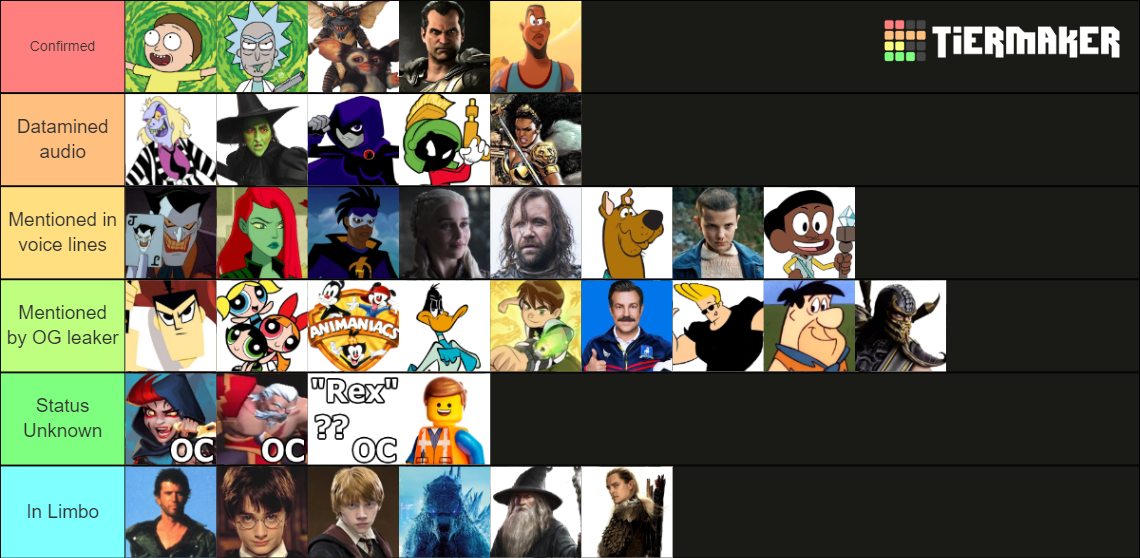 Every Leaked/Rumored Character For Multiversus Tier List (Community ...