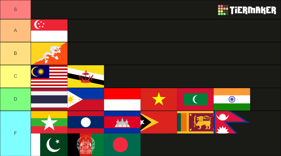 East Asian Countries Tier List Community Rankings Tiermaker | Hot Sex ...