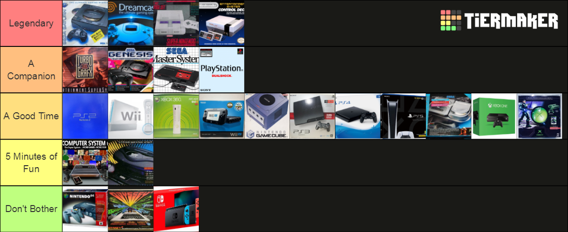 25 Home Consoles Tier List (Community Rankings) - TierMaker