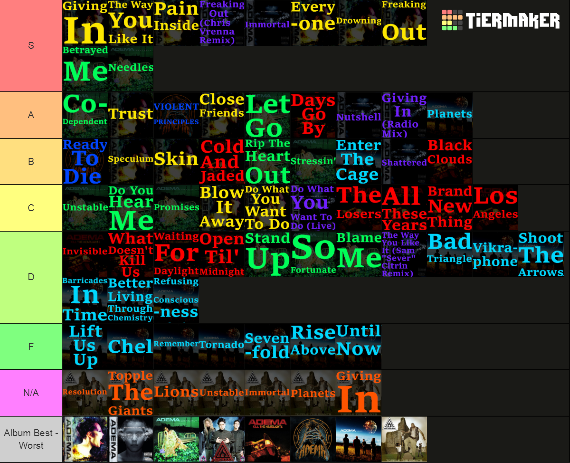 Adema (All Songs Till 2023) Tier List (Community Rankings) - TierMaker