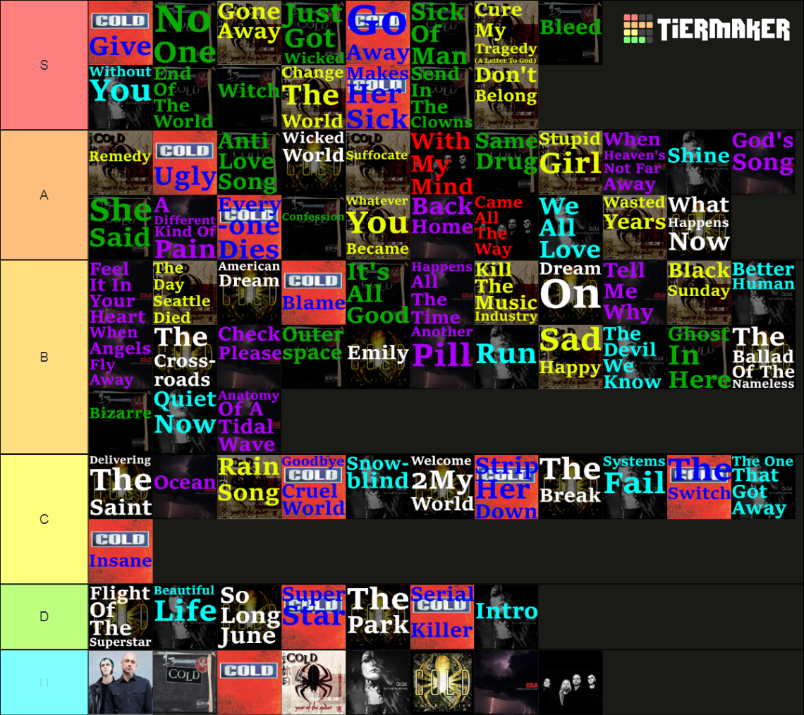 Cold (Band All Songs Till 2023) Tier List Rankings