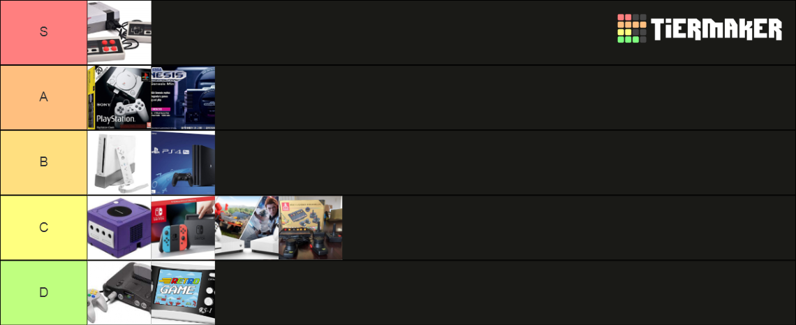 game-consoles-tier-list-community-rankings-tiermaker