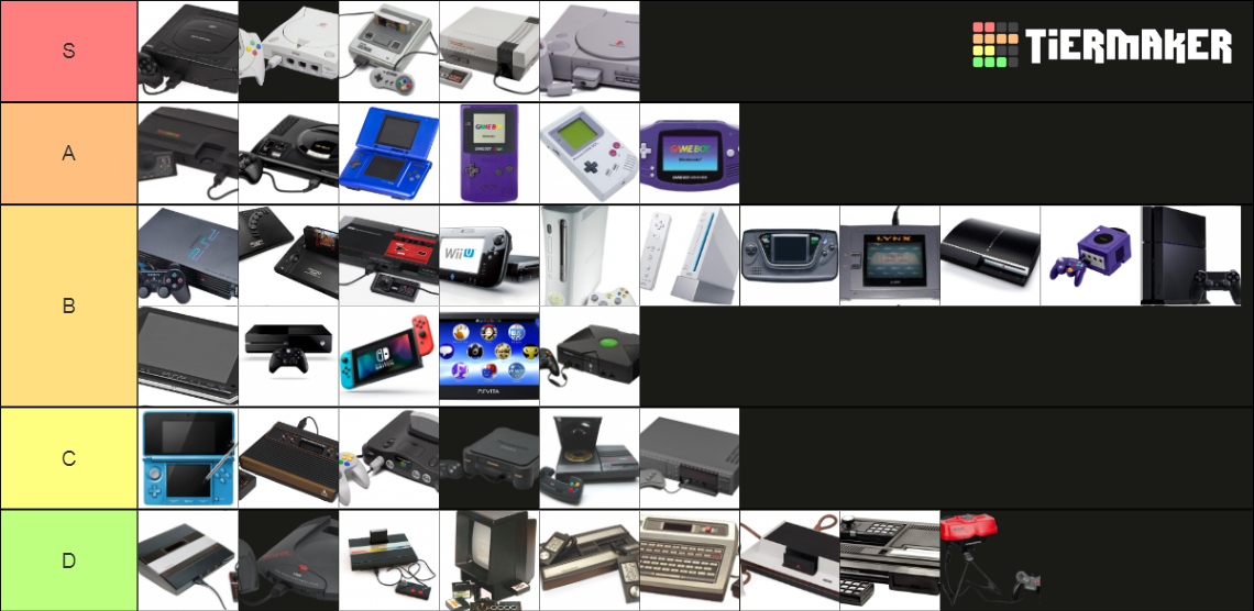 Tier List Game Consoles Tier List Game Consoles