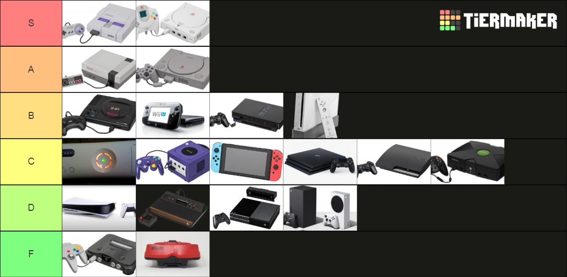 Gaming Consoles Tier List Rankings) TierMaker