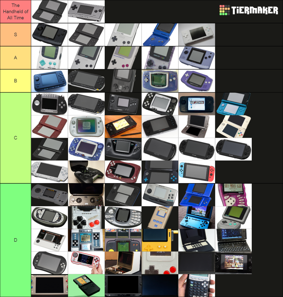Handheld game console designs Tier List Rankings) TierMaker