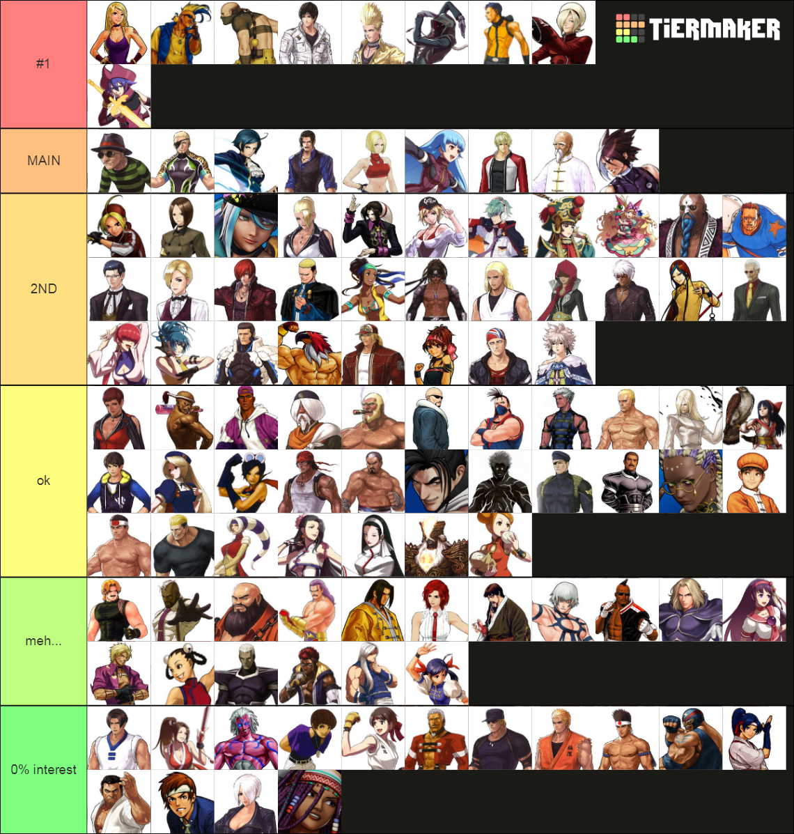 KOF Main Game Character Tier List Rankings) TierMaker