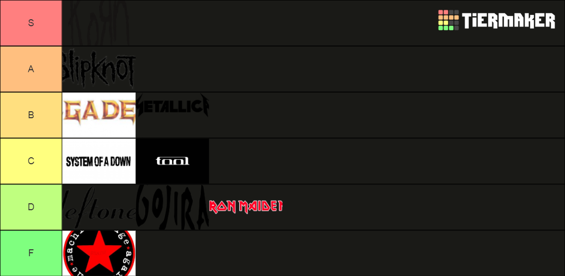 Metal Bands Tier List Community Rankings TierMaker metal-bands-tier-list-community-rankings-tiermaker