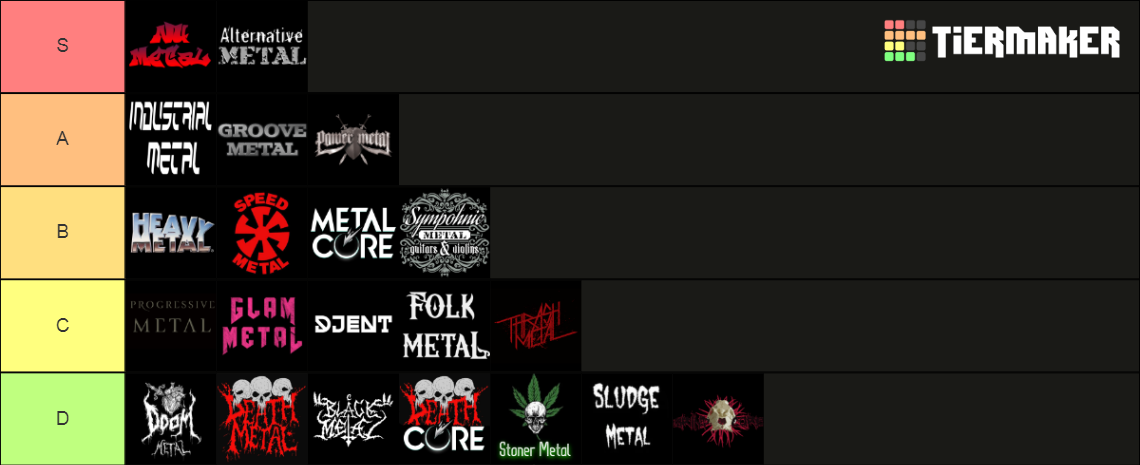 METAL SUBGENRES Tier List Community Rankings TierMaker metal-evolution-s-heavy-metal-family-tree-metal-evolution-metal-tree