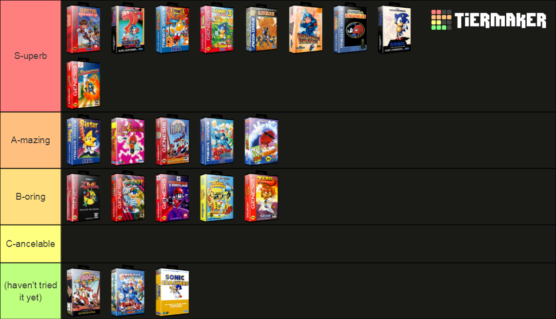 PLATFORMER (THE CLASSiCS) SEGA GENESiS / MEGA DRiVE Tier List Rankings) TierMaker