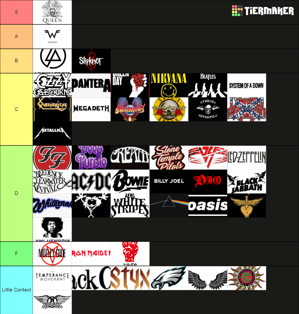 Rock And Metal Bands Tier List (Community Rankings) - TierMaker